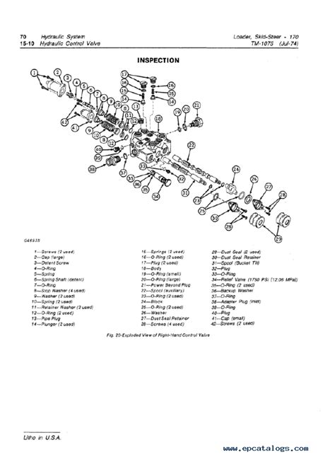 john deere 170 skid steer parts sheeve|john deere skid loader specifications.